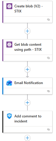 Logic App step 3: triggering STIX conversion function